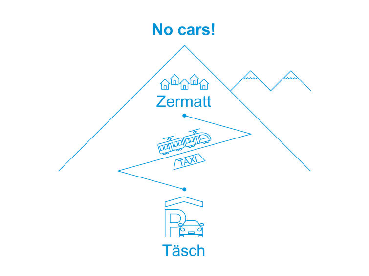 Foto van omgeving van Appartement Zermatt