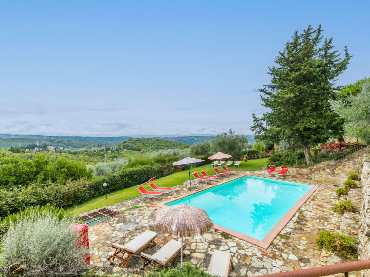 Foto van exterieur van Vakantiehuis Badia a Passignano